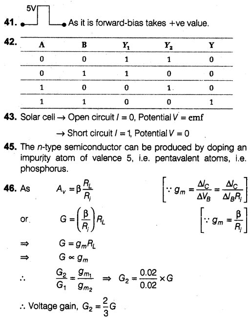 NEET Physics Chapter Wise Mock Test Electronic Devices CBSE Tuts
