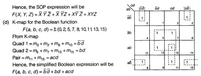 CBSE Sample Papers for Class 12 Computer Science Paper 3 12