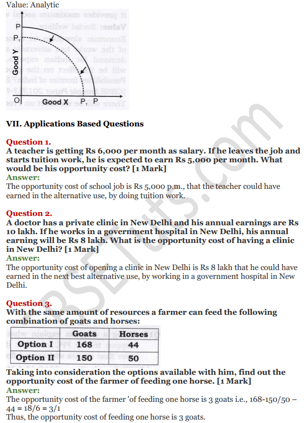 NCERT Solutions for Class 12 Micro Economics Chapter 1 Introduction to ...