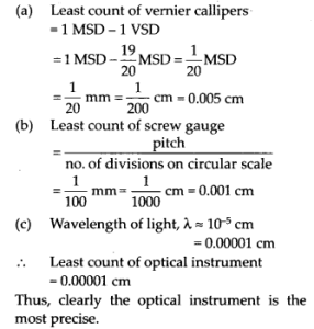 NCERT Solutions for Class 11 Physics Chapter 2 Units and Measurements ...