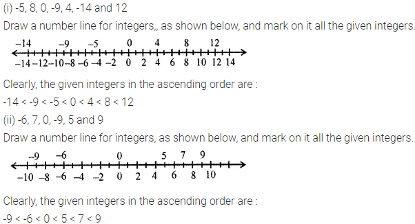 Selina Concise Mathematics Class 6 ICSE Solutions Chapter 6 Negative ...