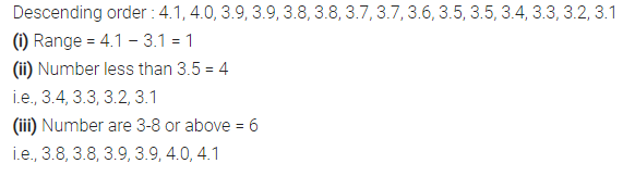Selina Concise Mathematics Class 7 ICSE Solutions Chapter 21 Data ...