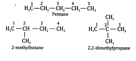 NCERT Solutions for Class 10 Science Chapter 4 Carbon and its Compounds 3