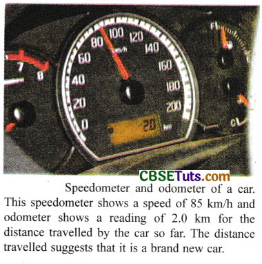 Speed and Its Units 2