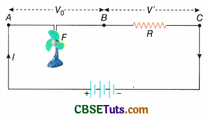 Electrical Work Introduction Definition And Solved Examples Cbse Tuts Electrical Work Introduction Definition And Solved Examples Cbse Tuts