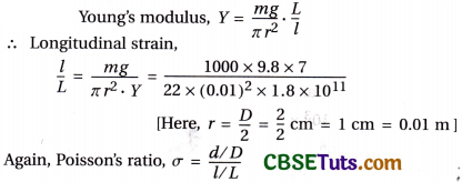 Poisson’s Ratio Longitudinal and Lateral Strain 5