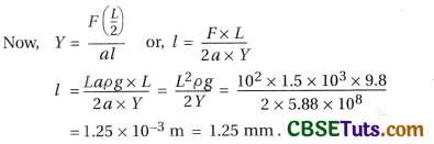 Poisson’s Ratio Longitudinal and Lateral Strain 7