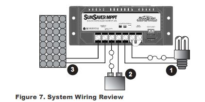 I want to use  3 of 1.5 w/4.5 v solar panel from radio shack as a charging s. How Do I Wire Solar Panels To A Charge Controller Ced Greentech