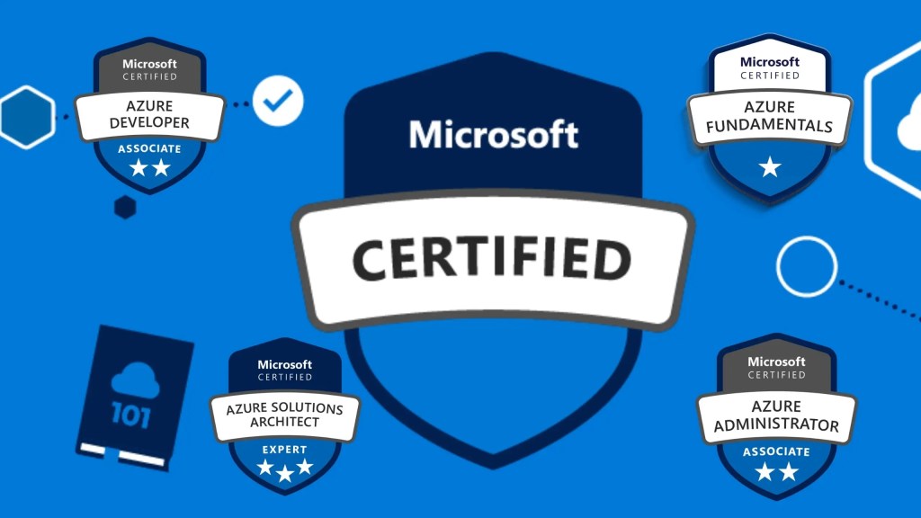 Free Azure Certifications when you complete a FREE training