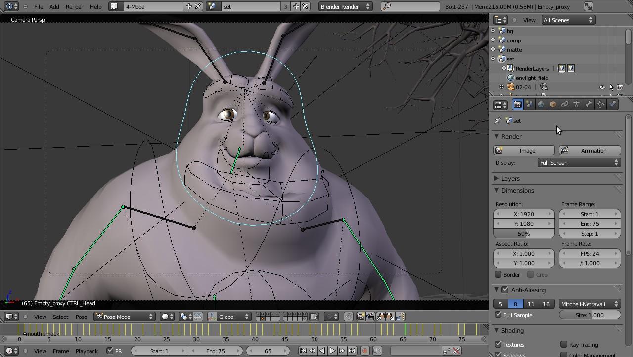 Why Is Blender Free A Quick Look Behind The Curtain