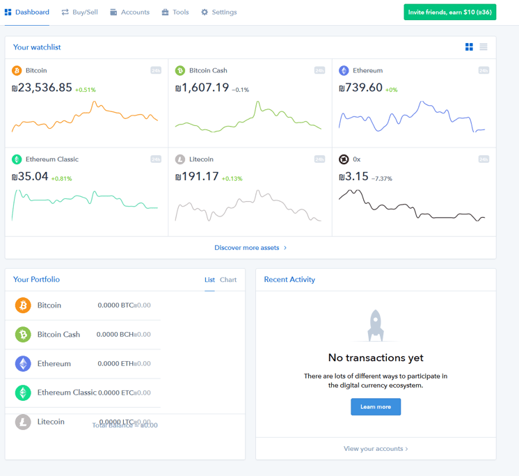 Coinbase wallet, an app that allows customers to access decentralized crypto . Cryptocurrency Price Charts Coinbase Selling Canada Japanauto