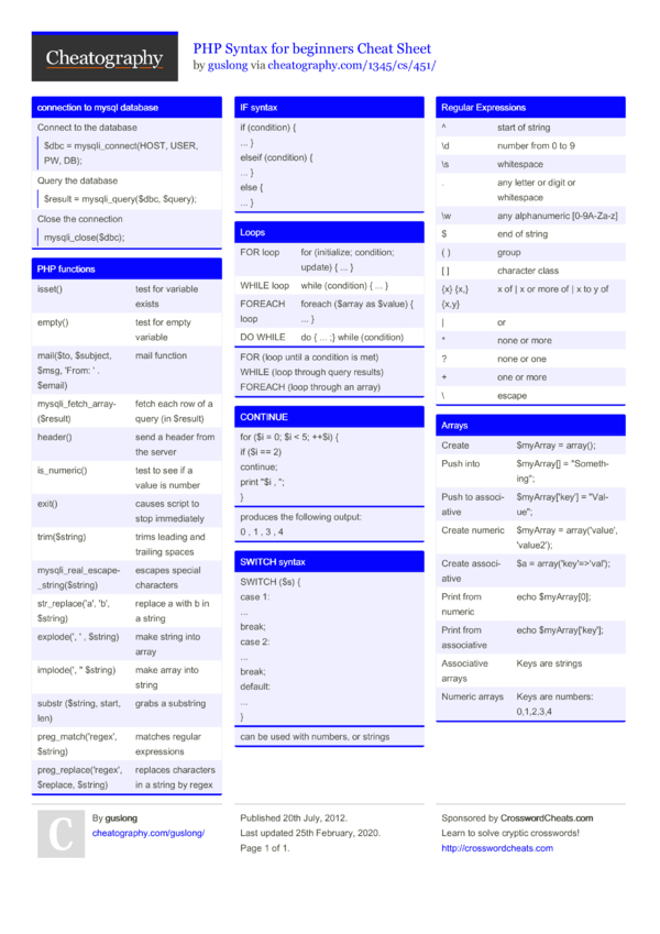 23+ Best Inner Join Sql Php / SQL JOINS : Learning php can help you make your websites more dynamic and interactive and broaden your understanding of how servers work.