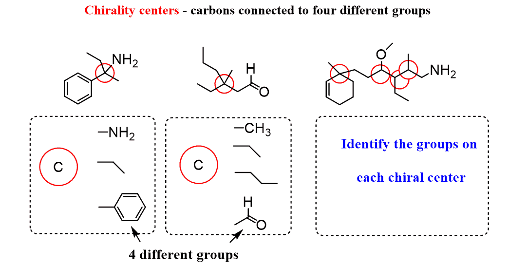 Enantiomers Chemistry Steps