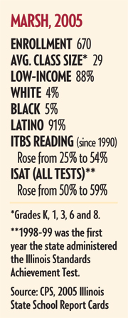 Chart: Marsh at a glance, 2005 - The Chicago Reporter