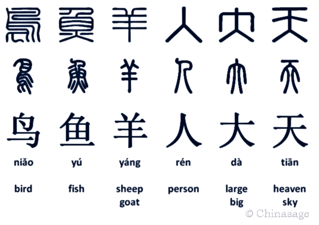 Hand Drawn Chinese Style Brush Calligraphy Font Fu Character