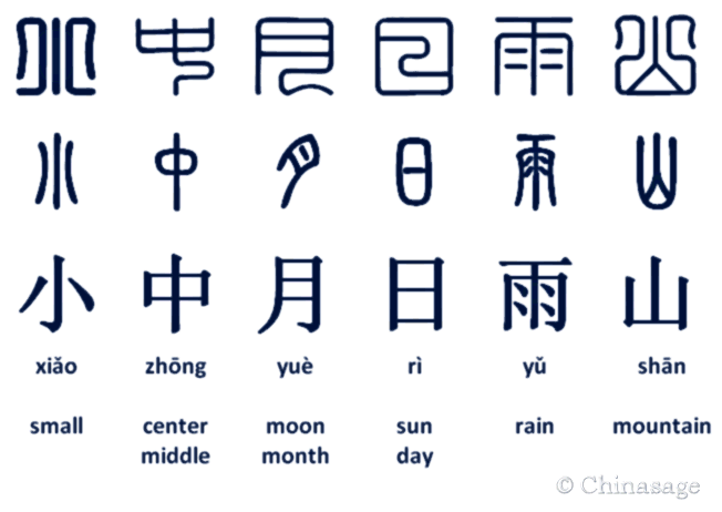 Hard Pen Calligraphy Rice Lattice