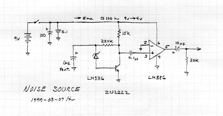 Zener diode based noise source. Random Noise Sources