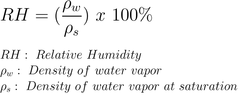 How to create a model cubesat with an arduino and dht11 sensor: How To Set Up The Dht11 Humidity Sensor On An Arduino