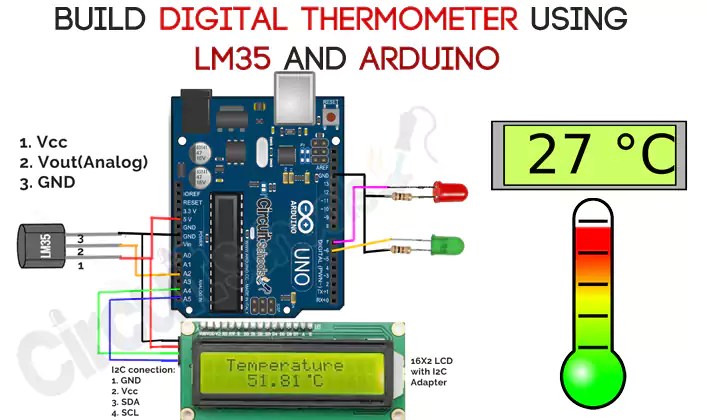 Digital Electronic Thermometer Circuit Diagram - Circuit Diagram