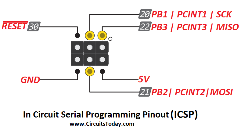 Schematic Diagram Of Arduino Mega