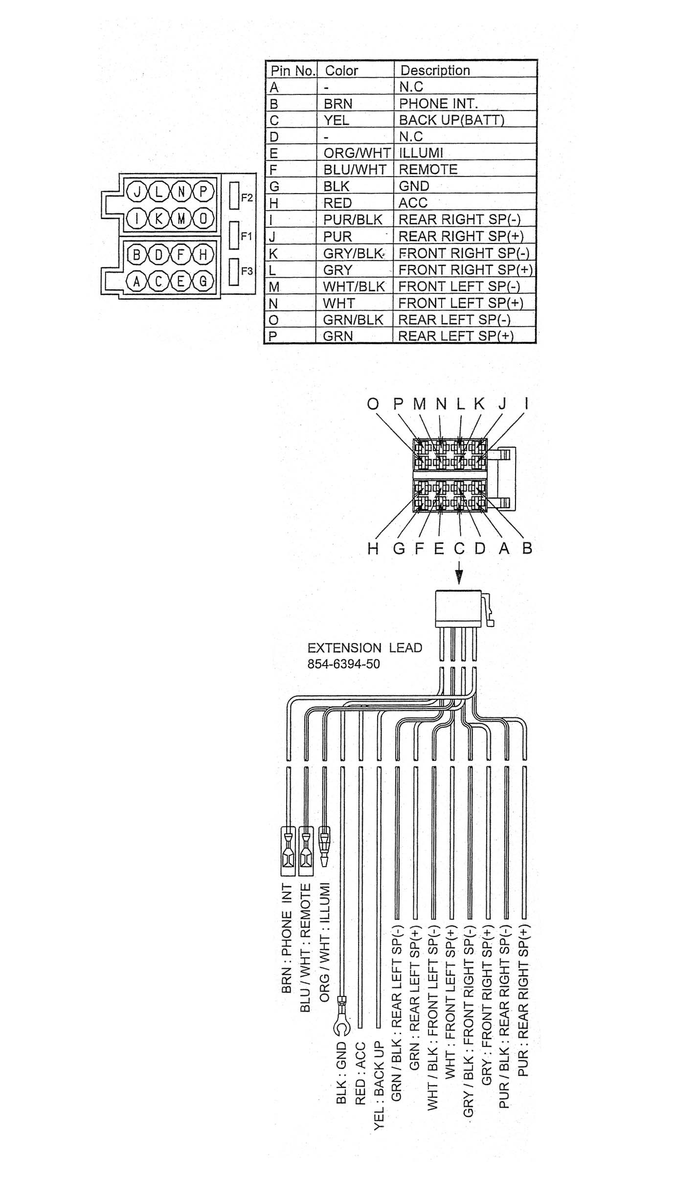 Clarion Australia Diagram Clarion Australia Diagram