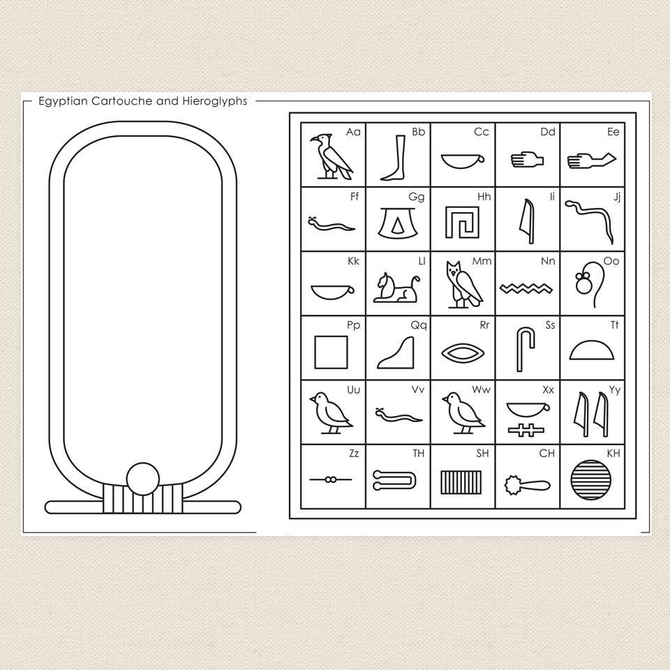 The ancient egyptians used pictures called hieroglyphs to represent letters. All About Egypt Blackline Masters Egypt Cleverpatch Art Craft Supplies
