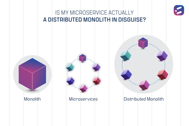 Is my Microservice actually a Distributed Monolith in disguise?