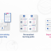 3 important LMS features to increase team efficiency