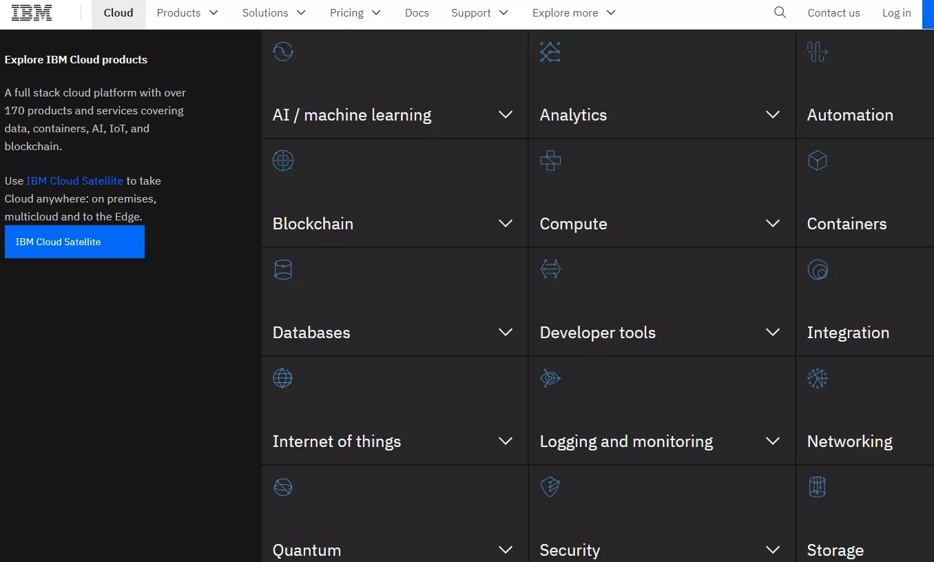 Best Cloud Computing Services For Small Businesses Best Cloud Computing Services For Small Businesses