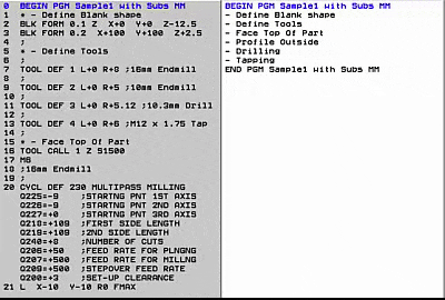 The cutting speeds and feedrates shown in this manual are for guidance only, they may vary depending on the tool and material the part is made of. Heidenhain Archives - CNC Training Centre