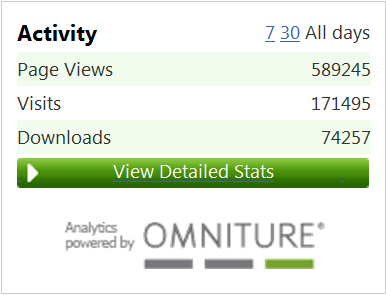 Federal esign act passed in 2000 . Supercharging Asp Net Mvc With Mvccontrib