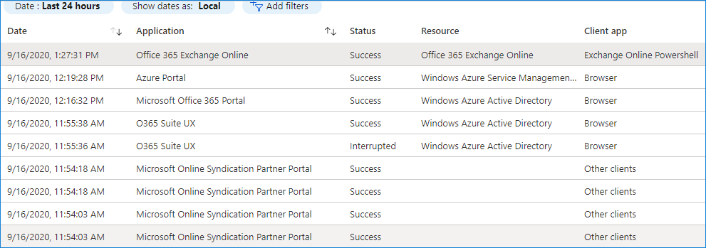 Days have passed and basic authentication protocols are still used,. Basic Authentication In Microsoft 365 How And Why To Disable It