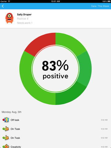 Download classdojo app for windows pc at classdojoapp.com full app review, gameplay, free download links, and tips and latest updates. Classdojo Behaviour Management Colour My Learning