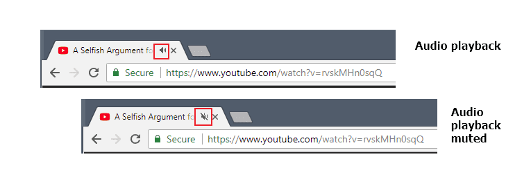 La Completa Guia De Silenciamiento De Audio De Google Chrome