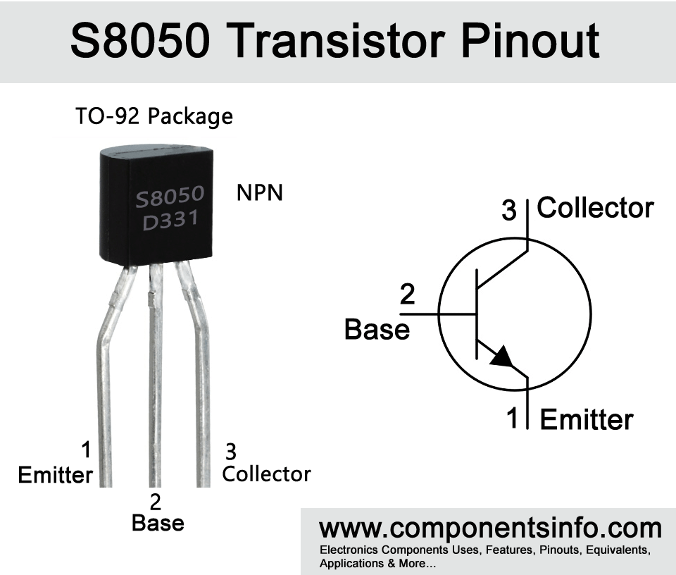 The main use of 2sa1015 is for audio frequency amplifier applications. S8050 Transistor Pinout, Equivalent, Uses, Features