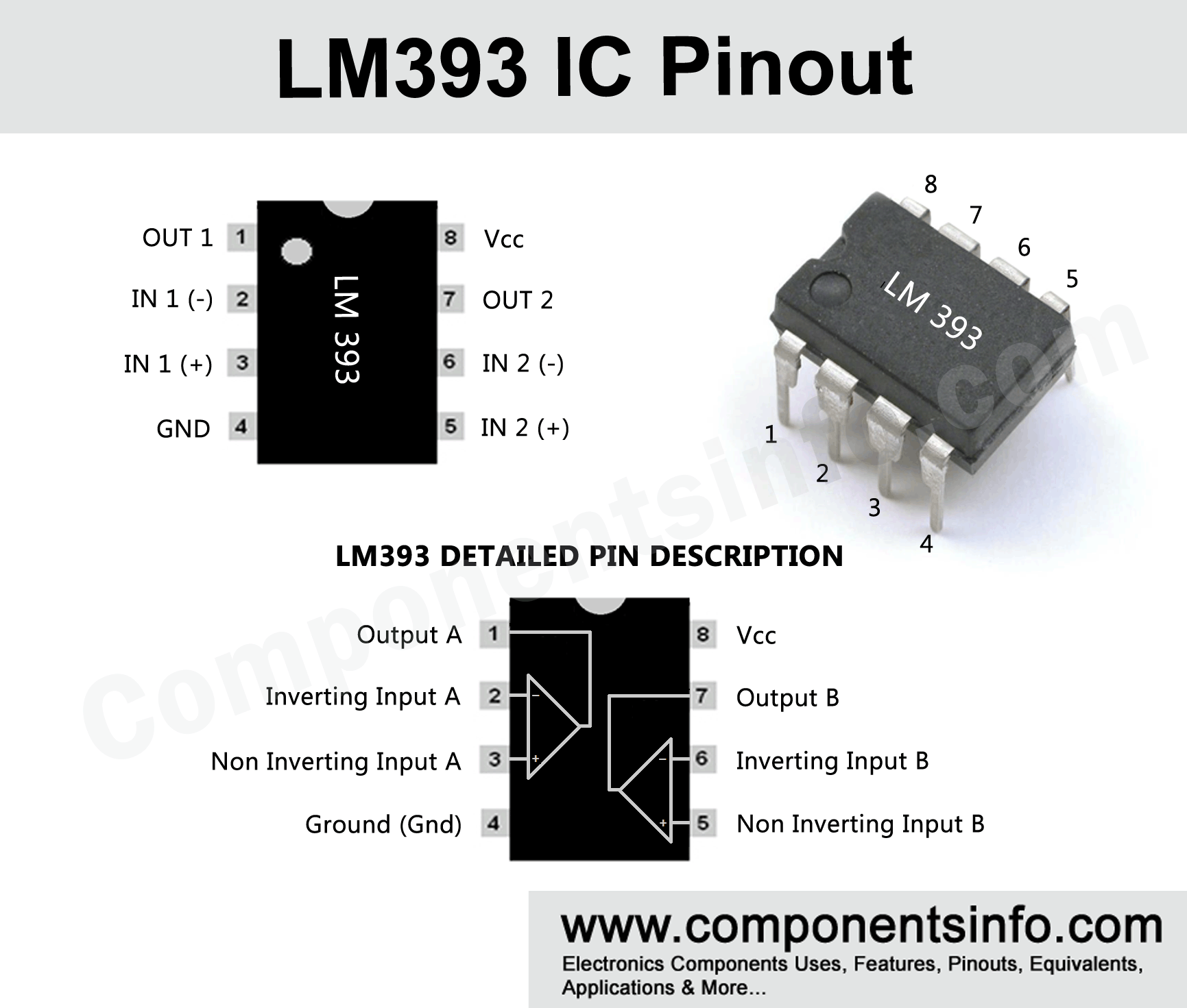 Jacobi pcworld | today's best tech deals picked by pcworld's editors top deals on great products picked by techconnect. Lm393 Pinout Datasheet Features Applications Equivalent Components Info