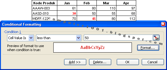 Cara penggunaan conditional formatting pada excel · blok range kolom gaji (nilainya saja) · pada tab home pilih conditional formatting. Menggunakan Conditional Formatting Excel 2003 Computer 1001