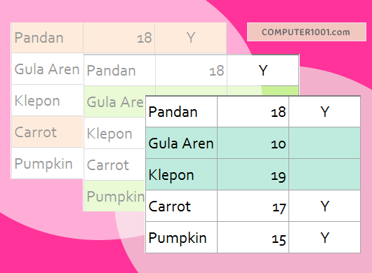 Cara mewarnai sel secara otomatis dengan rumus fungsi excel. 6 Contoh Cara Merubah Warna Baris Excel Secara Otomatis Computer 1001