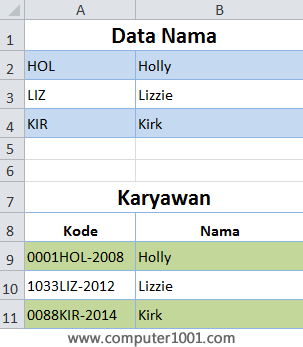 Function untuk Memisahkan atau Mengambil Bagian Teks Excel – Computer 1001