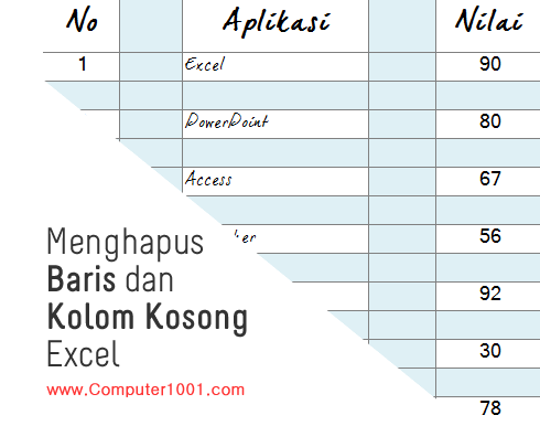 Cara Menghapus Kolom dan Baris Kosong di Excel Secara Sekaligus – Computer  1001