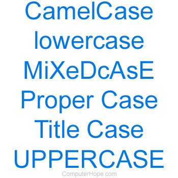 Once the formula is entered, press enter on your. How To Change Uppercase And Lowercase Text In Microsoft Excel