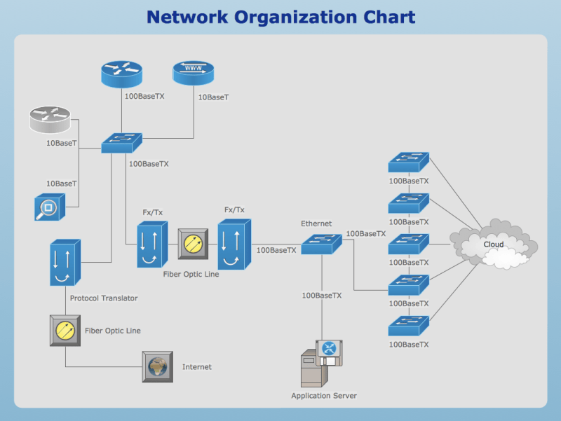 what does your network is your net worth drake - Ilustrasi 3