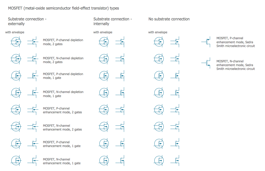electronic circuit diagram symbols Circuit Diagram