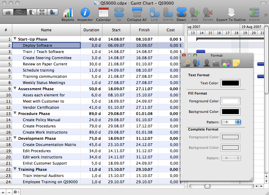 This is the era of technological advancement. Gant Chart