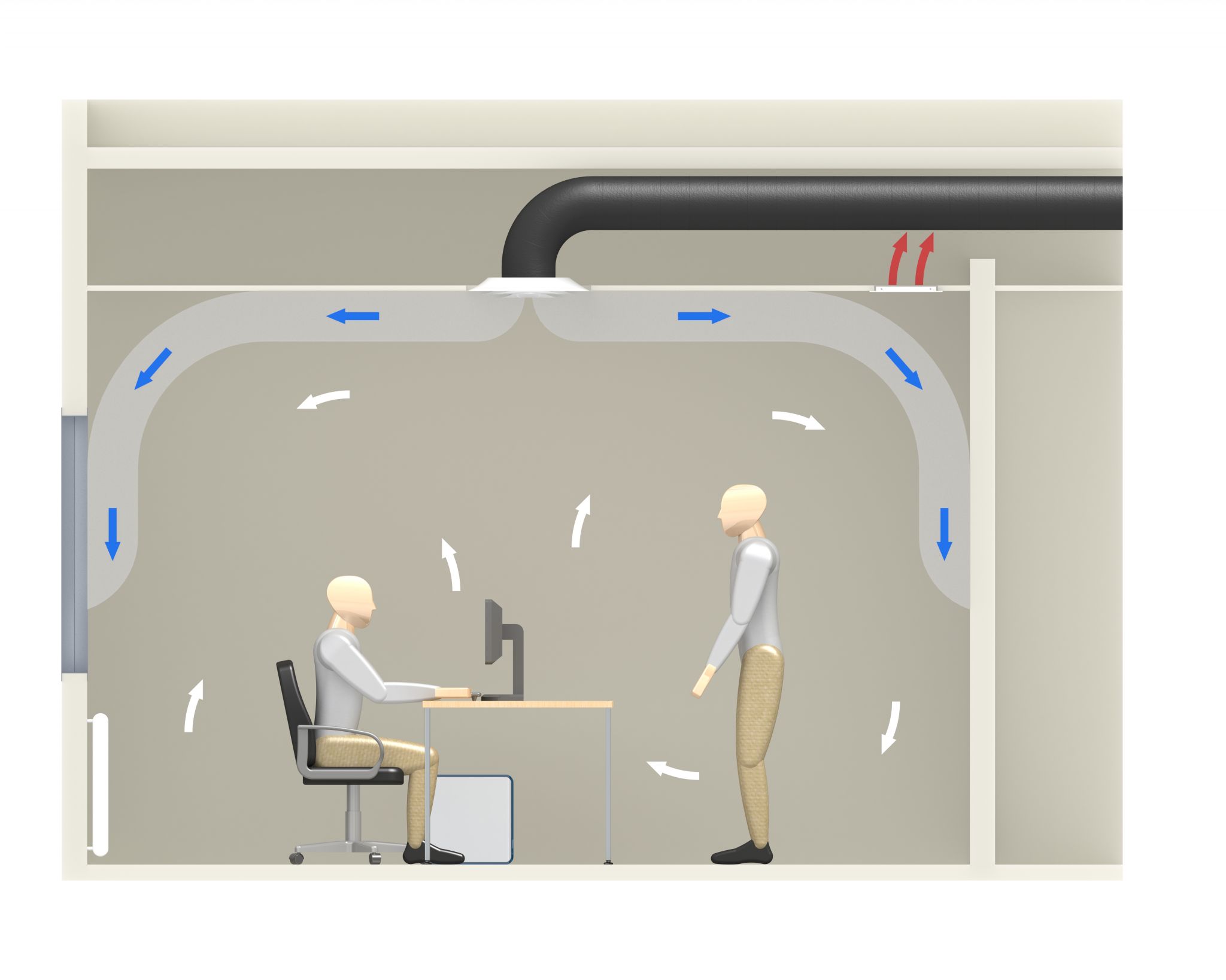 Overall size = l + 140mm. Designing for Comfort & IAQ: Air distribution per ASHRAE