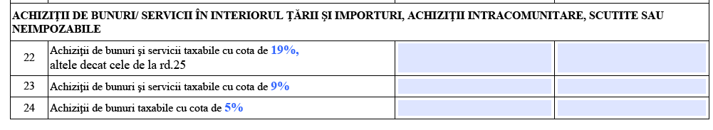 Plafonul de la care o persoană impozabilă are obligația să se înregistreze în scopuri de tva este de 88.500 eur, . Cum Ajustezi Tva La Stocuri Cand Devii Platitor De Tva Contabilitate Fiscalitate Monografii Contabile