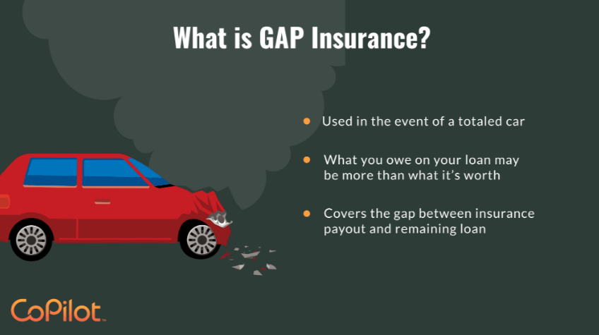 5 steps for choosing auto insurance What Is Gap Insurance And Is It Worth It