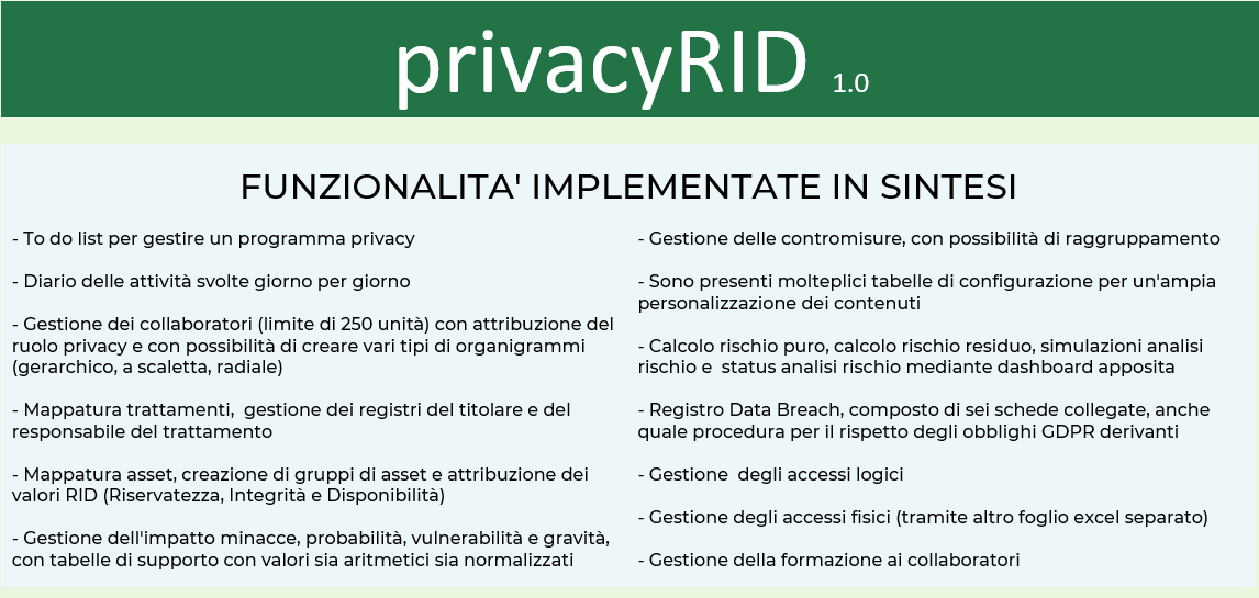 Corso Gestione Rischio E Data Breach 545_x_1146_png