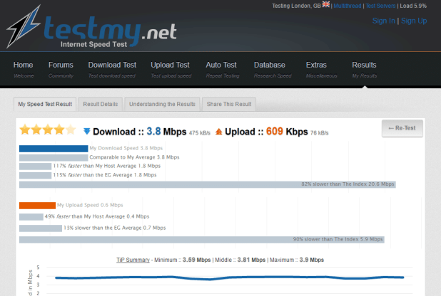 قياس سرعة النت من خلال موقع test my net