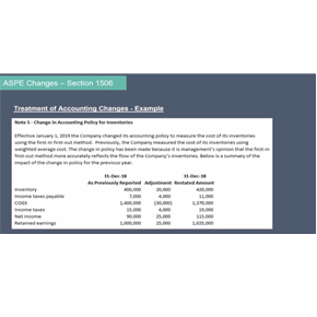 To enable translation of foreign currency transactions or foreign operations, both aspe and ifrs require an assessment of the basis or unit of measure, or what is termed the functional currency under ifrs. Trans­ac­tions of a re­port­ing en­ter­prise that are de­nom­i­nated in a for­eign cur­rency (for­eign cur­rency trans­ac­tions); CPD Course for CPA - ASPE Update
